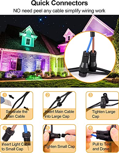 Zuckeo 5W Rgb Landscape Lighting Color Changing Low Voltage Landscape Lights With Connector, 12V 24V Waterproof Outdoor Led Colored Spotlight Path Light For Yard Garden House (2Pack) #TOP4