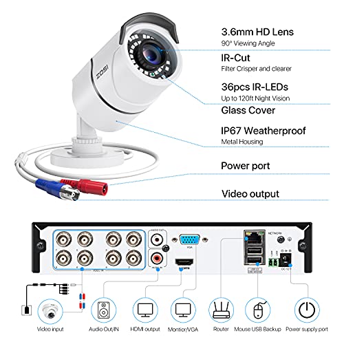 Image of ZOSI 8CH 5MP Lite Home Security Camera System with 1-Way Audio,4x 1080p Metal Indoor Outdoor Cameras,AI Human /Vehicle Detection,Night Vision,Remote Access,H.265+ 8-Channel CCTV DVR No Hard Drive