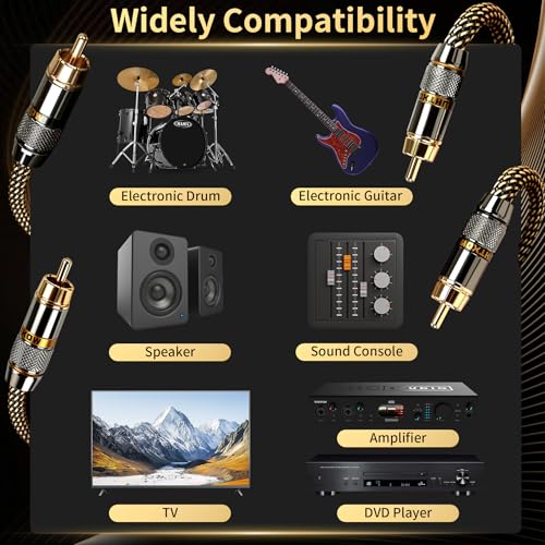 RUHTXOW RCA Cables, Audiophile 5N OFC RCA Audio Cable for Home Stereo Car Audio Subwoofer Cables- Fully Shielded, Nylon Braided, 24K Gold Plugs, Ferrite Core, Anti-Interference(3.28 ft/39.37 in) by RUHTXOW - Image 7