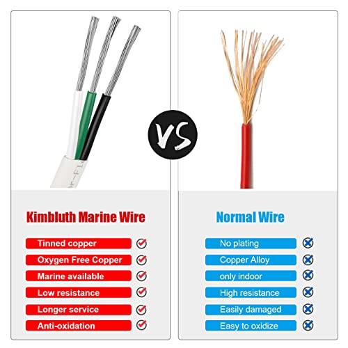 Kimbluth 14 Gauge Triplex Marine Wire Tinned Copper Boat Cable, 50Ft 14 Awg Standard Usa Ofc Oxygen Free Copper Wire For Automotive Boat Speakers Solar Outdoors #TOP4