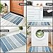 Chardin home Cordural Stripes Bath Mat, Set of 2 Bath Rugs (17 Inches x24 Inches & 21 Inches x34 Inches) | Non Slip Bathroom Rug, Machine Washable, Plush, Highly Absorbent | Ombre Blues & White