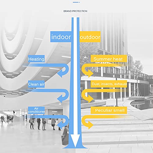 Luchtgordijn Commercieel Bluetooth-luchtgordijn Geluidsarm En Stil Elektrisch Luchtgordijn Hoog En Laag Instelbaar… - Image 4