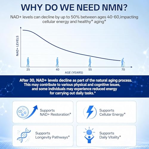 NMN Supplement 400mg Third-Party Tested Supporting Healthy Aging, Cellular Energy & Brain Function, Pure Liposomal NMN for Boosting NAD+ Levels for Women & Men, GMP Certified, Gluten-Free, 30 Servings — view 2