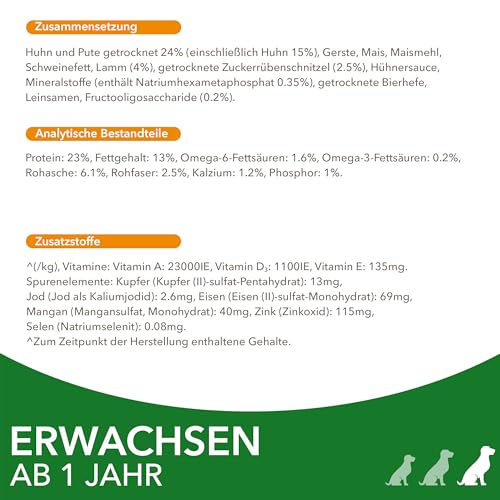 IAMS Hundefutter trocken mit Lamm - Trockenfutter für erwachsene Hunde ab 1 Jahr, geeignet für große Hunde, 3 kg