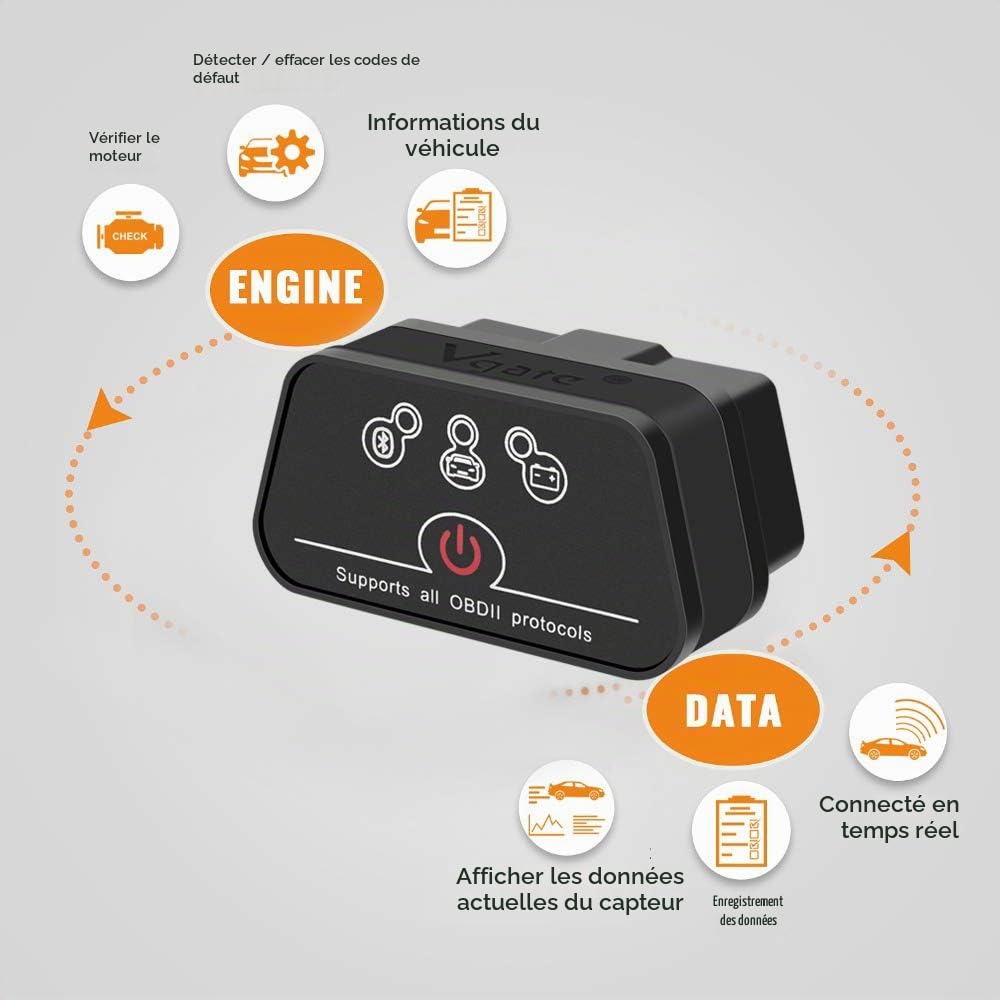 vgate OBD Bluetooth, icar 2 BLE4.0 OBD2 Adapter Outils de Diagnostic Lecteur de Code de Voiture pour iOS, Android et Windows (Noir)