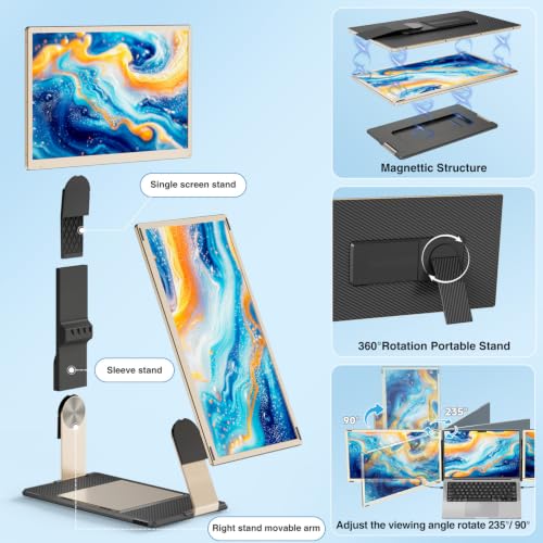 Image of KEFEYA Laptop Screen Extender 15.6 inch, Portable Triple Monitor for Laptops 13-17.3 inch, FHD 1080P 120% sRGB 235 Rotation Detachable Laptop Monitor Extender for Windows /Mac /Dex /Chrome /Surface, Plug n Play