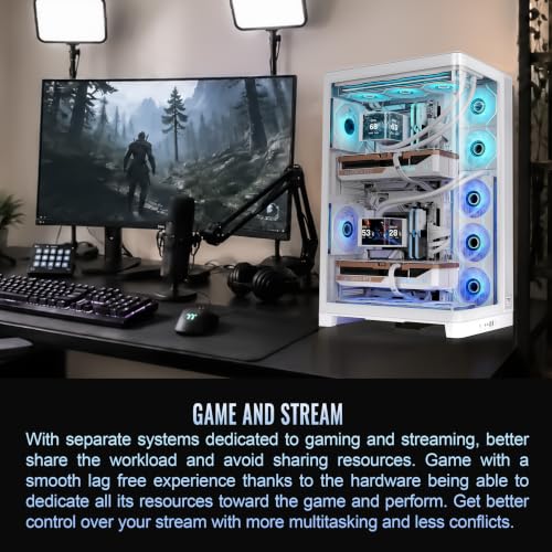 Image of Thermaltake Capo X, Dual System Chassis, mATX /mITX, Curved TG, Snow