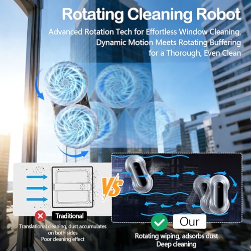 Fensterputzroboter, 6000Pa Fensterreiniger Elektrisch mit Automatische Doppel-Sprühfunktion, 3 Reinigungsmodi, Intelligente Navigation, Kantenerkennung, Fernbedienung und 10 Reinigungstücher