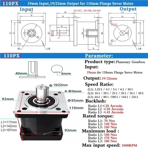 Réducteur abaisseur CNC à commande numérique servo bride 110
