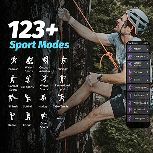 Hofit Smart Watch For Men, Bluetooth Call(Answer/Make Call) Mens Watches, Military Rugged Smart Watches, 1.83In Hd Touch Screen, Fitness Watch For Android Ios, Activities Tracker, Gifts For Men #TOP3