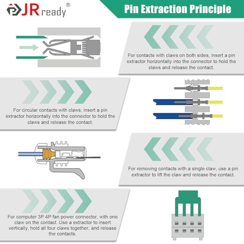 Image of JRready Upgraded Terminal Removal Tool Kit 10PCS Pin Extractor Tools with Handle Storage and Protective Cover Terminal Release Tool for Molex TE /AMP Harting D SUB Connectors(JRconDRK00A10-03)