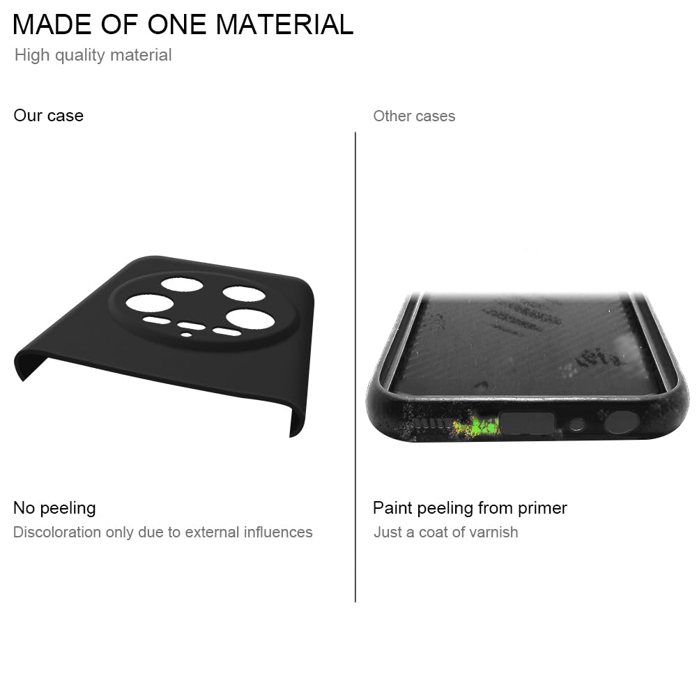 WXPPJ Custodia per Xiaomi 14 Ultra Cover, Nero AntiGraffio