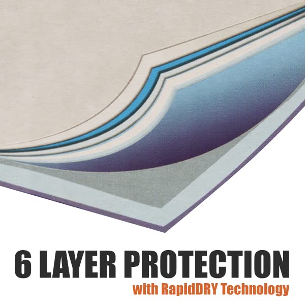 Image of BV Puppy Pads Leak-Proof 300 Count 22 inchx 22 inch - Absorbent Pee Pads for Dogs with 6-Layer Design, Rapid Dry Sheet & Built-in Attractant - Dog Pad with Odor Control, Perfect for Puppies & Senior Dogs