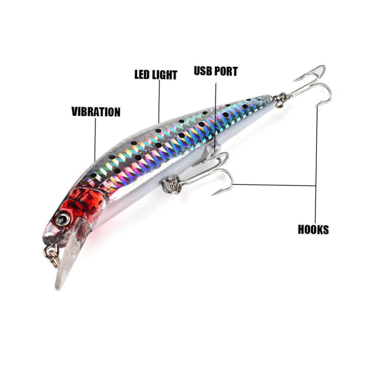 Toddmomy 3 Uds Cebos De Pesca Señuelos De Lubina Señuelos De Pesca para Señuelos De Pesca De Lubina Señuelos De Pesca De Agua Salada para Señuelos De Peces De Agua Dulce Cebo Eléctrico