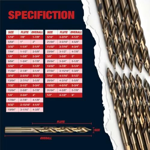 ANGELSWORD Cobalt Stepped Drill Bit Set