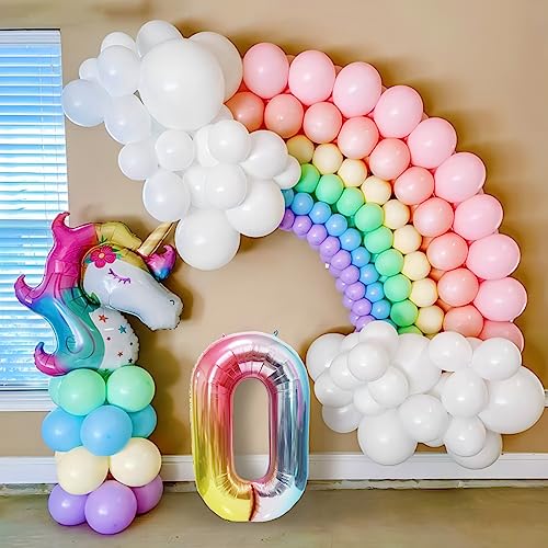 Image of 40 Inch Giant Rainbow Number 0 Balloons, Birthday Balloons, Helium Mylar Foil Big Number Balloons for Birthday Party Decorations, Kids' Birthday Anniversary Party Baby Shower Unicorn Parties
