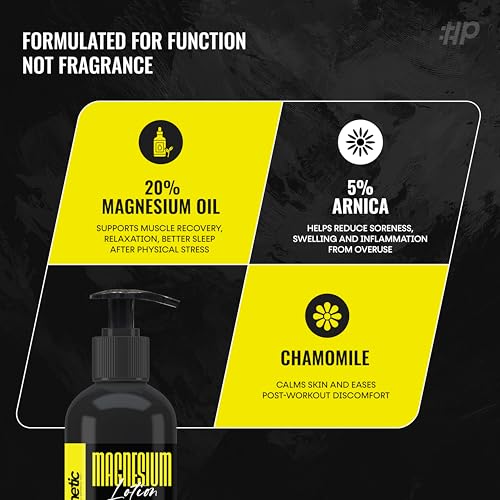 Image of Pathetic Magnesium Lotion | Muscle Recovery | Post Workout Lotion | 20% Magnesium Oil with Arnica | Deep Hydration | Fast Absorbing | Non-Greasy | For Everyday Athletes | 200 ml