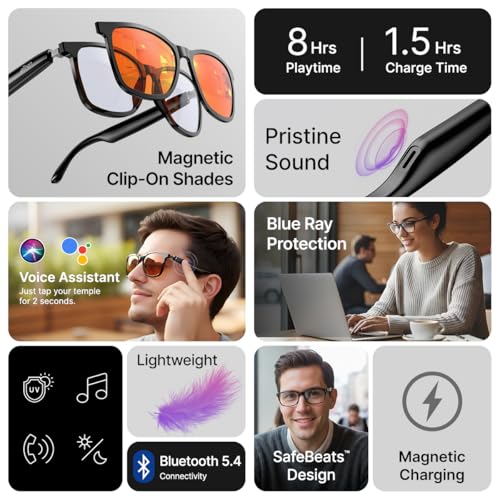 Image of pTron Orbis Urban Smart Clip-On Smart Glasses w /Bluetooth V5.4, Open Ear Music, Handsfree Calls, Protects Eye from Blue Light Emitted from Digital Screens, 8Hrs Playtime, Connect with Phones