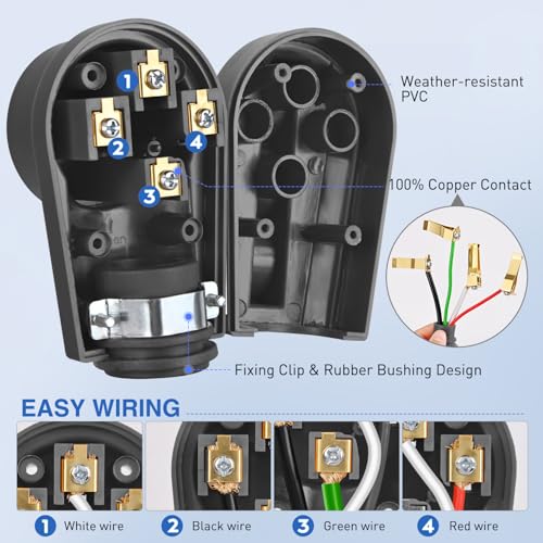 Image of Nilight 50 Amp RV Female Replacement Plug with Handle ETL Listed