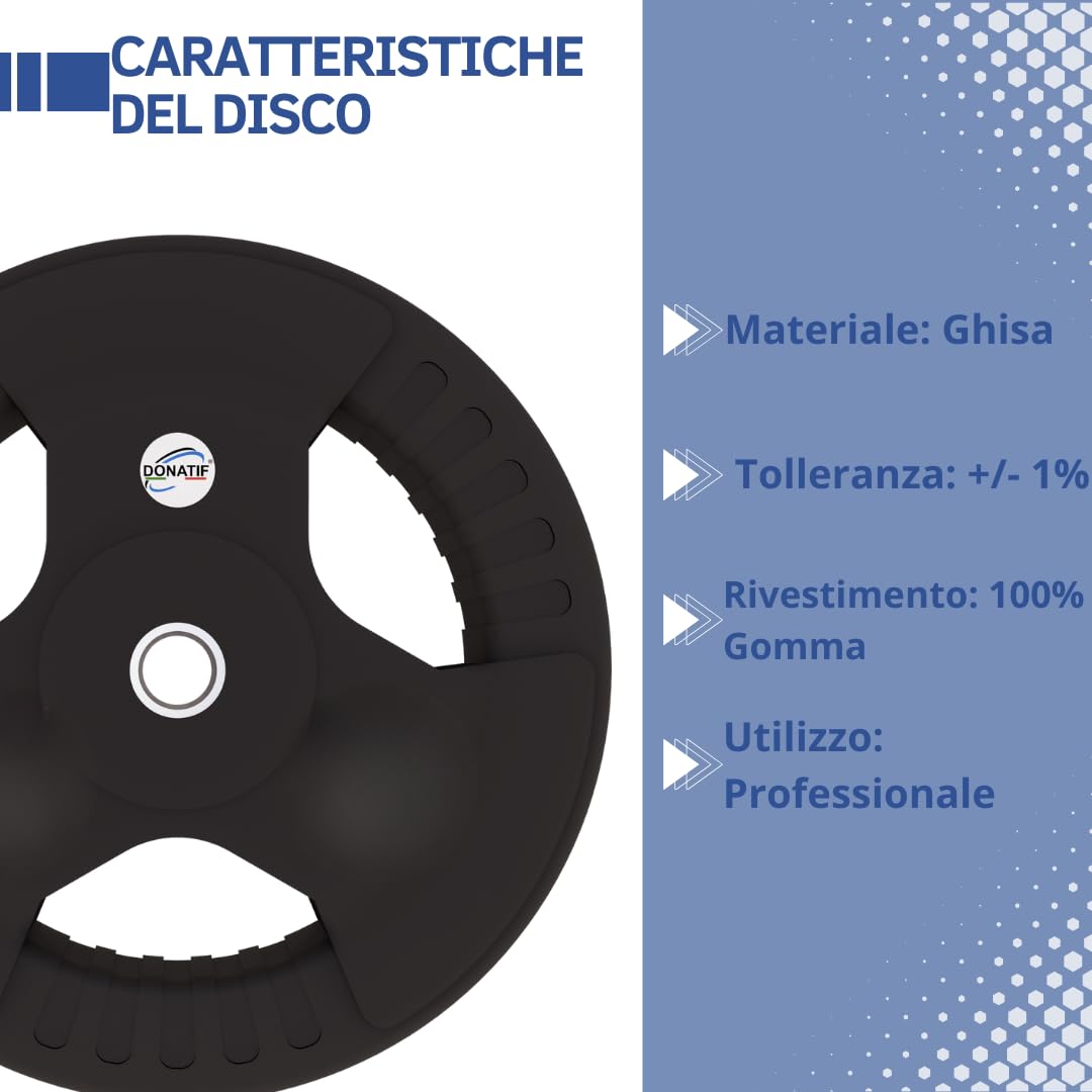 Set Dischi Palestra da 5 Kg, Dischi per bilanciere Ghisa Foro 28 mm, Rivestimento in Gomma, Dischi Manubri e Bilanciere Palestra, Impugnatura Tip-Grip, Home Gym