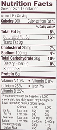 Hershey's chocolate flavored milk , 21- 8 Ounce Aseptic Boxes