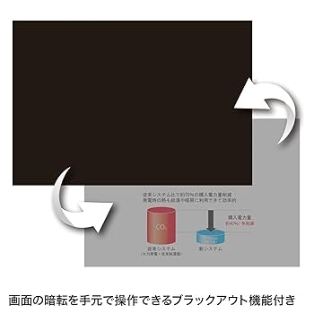 Amazon.co.jp: サンワサプライ グリーンパワーポインター