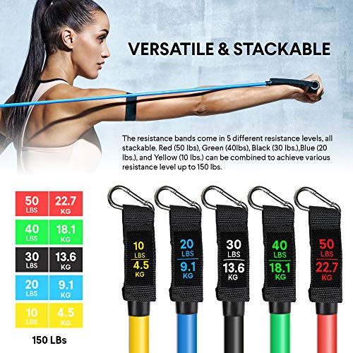St. Mege Resistance Band Set [11-Pack] Stackable Up to 150lbs, Thick Workout Bands, Workout Equipment for Home Workouts, Fitness Equipment for Women and Men - Thumbnail 6