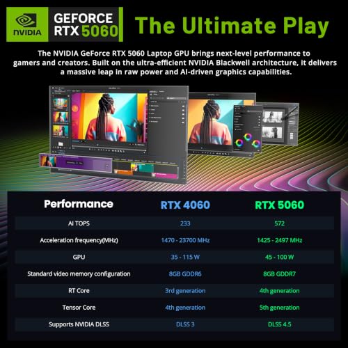 Image of GIGABYTE A18 3VH 18 inch WQXGA 165Hz Gaming Laptop, AMD Ryzen 7 260, NVIDIA GeForce RTX 5060 8GB GDDR7, 32GB DDR5, 3TB Storage (2TB+1TB Dock), 1-zone RGB Backlit Keyboard, FHD IR Camera, Win 11 Pro, Black