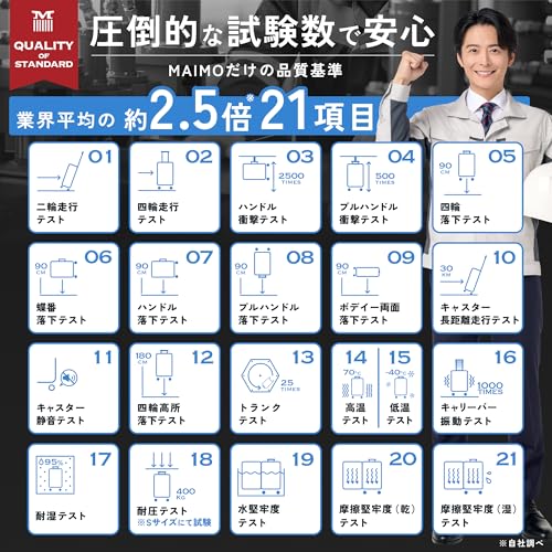 MAIMO スーツケース Sサイズ Frame Light の商品画像 11