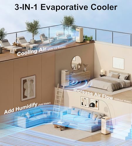 Image of Landeagle 32 inch Swamp Cooler,1800CFM Windowless Portable Air Conditioners with 120Oscillation,Evaporative Coolers with 4.2Gal Tank,12H Timer,Cooling Fans that Blow Cold Air for Room Indoor, Yellow