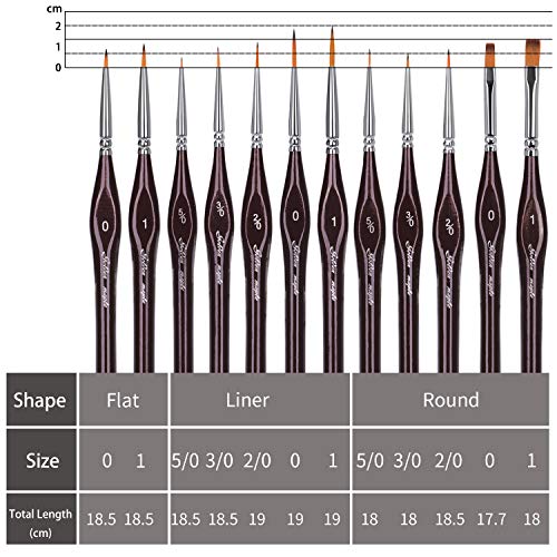 Fijne Detail Borstels met driehoekige handgrepen, 12 Miniatuur Borstel voor Fijne Detailing & Art Schilderen, Acryl… - Image 7