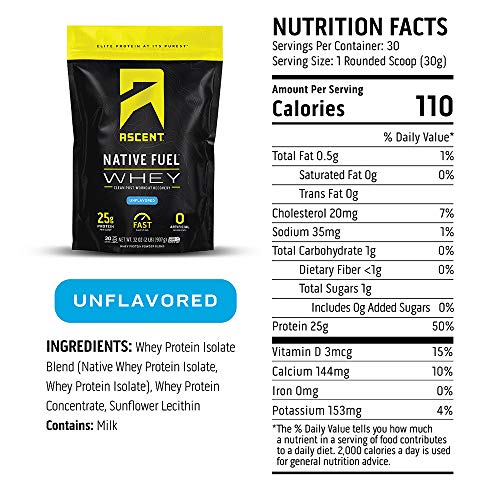 Ascent Native Fuel Whey Protein Powder - Post Workout Whey Protein Isolate, Zero Artificial Ingredients, Soy & Gluten Free, 5.7g BCAA, 2.7g Leucine, Essential Amino Acids, Unflavored 2 lb