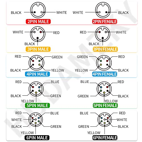 Yunny Brand Hudamzky Ebike Cable Extension Julet Female Male 2 3 4 5 6 Pin Ebike Extension Connector Waterproof Plug For Electric Bicycle Display Throttle Pas Ebike Parts Extend Cable #TOP5