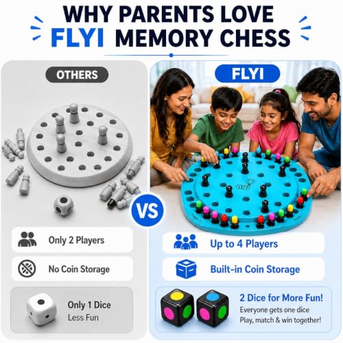 Image of FLYI Memory Chess Game for Kids & Adults, Plastic Match Stick Chess Game for 3+ Years, Montessori Toys, Brain Booster for Kids, Colorful Brain Training Family Board Games, Brain Development Toy