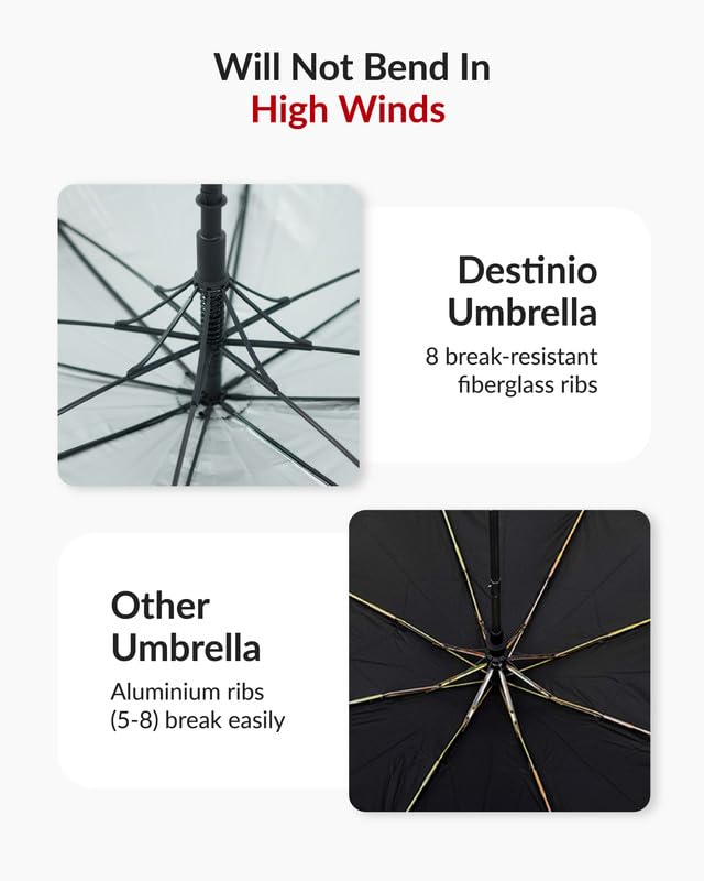 Image of Destinio Big Umbrella for Rain, Large Family Umbrela, Auto Open, UPF 50+ Sun Protection, Heavy Duty Windproof Waterproof Golf Umbrella for Men Big Size with UV Coating, Strong Fiberglass Rib Umbrellas