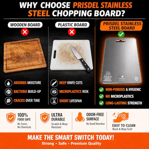 Image of Stainless Steel Chopping Board 1.5mm Thick | Premium Steel Cutting Board | Food Grade Cutting Board Steel | Heavy Duty, No Bend, Easy Clean Kitchen Chopping Board