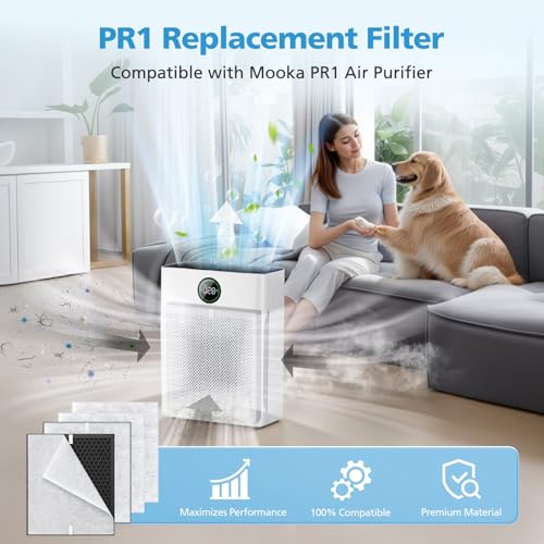 Image of 2 Pack PR1 Replacement Filter for Mooka Mode PR1 Air Purifier, H13 True HEPA Filter for Home Large Room up to 2200sq.ft, includes 4pcs Washable Pre Filter Removes Pollen Dander Smoke Pet Hair Dust