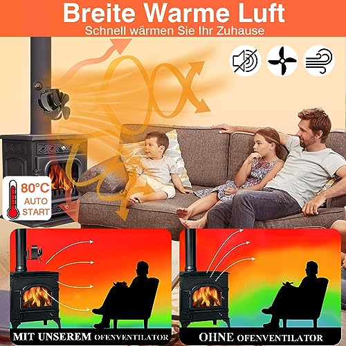 WYRJXYB Kaminventilator Magnetisch, Leiser Kaminventilator Ofen Ventilator für Kaminofen/Kamin/Ofen/Holz/Ofenrohr, Stove Fan for Fireplace, Kamin Ventilator Ofenventilator Ohne Strom mit Thermometer
