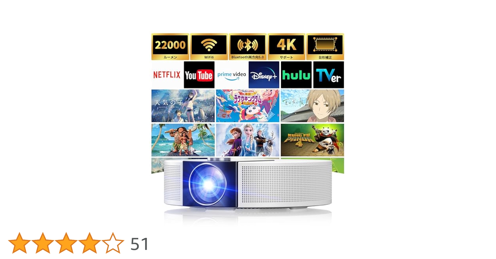 ️⭕️Sainyer【H4proプロジェクター】台形補正 Bluetooth Amazon.co.jp: 【☆昼間でも見れる☆リアル1080P☆両方向