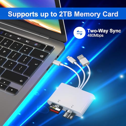 Adaptateur Memory Stick Pro Duo multi-carte SD XD pour iPhone 16 et Android - 5