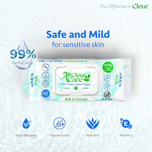 Baby-Wipes-Unscented-Wet-Wipes-for-Sensitive-Skin-3-Pack-99-Water-Large-Wipe-Surface-for-Babies-Adults-Hypoallergenic-and-Gentle-Vitamin-E-and-Aloe-Flip-Top-Lid-240-wipes 51udY3hehUL