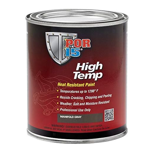 Best paint to use on outdoor umbrella High Heat Resistant Automotive Paint