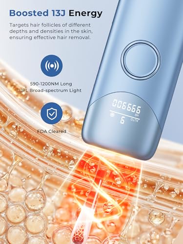 Image of Ubroo Laser Hair Removal with 5℃ Ice Cooling,Hand-held Hair Removal Device IPL Hair Removal for Women and Men,Reduce Hair Regrowth,Full Body Use for Legs,Bikini,Armpits（Blue）