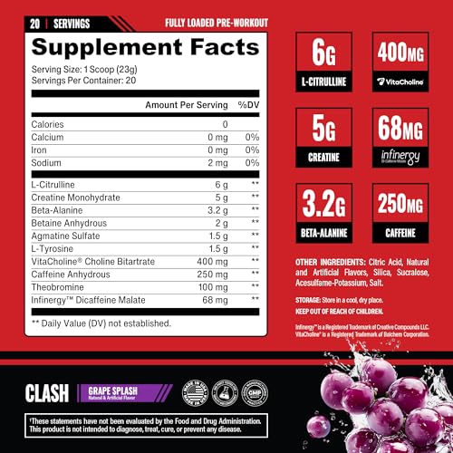 Image of MTS Nutrition Clash Pre Workout Powder Grape Splash - Pre Workout Energy with Creatine + 250mg Caffeine and Beta-Alanine Performance Blend - Powered with VitaCholine - 20-40 Servings