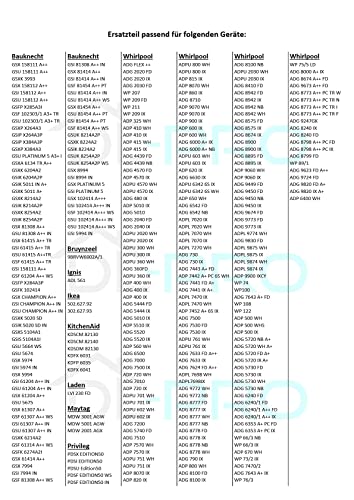 DL-pro Geschirrspüler Unterkorbhalterung für Whirlpool 481010600198 Indesit C00314875 klappbar robust für Teller Klappstacheln Stachelreihe in Spülmaschinenkorb