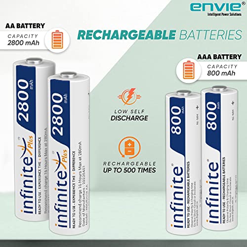 Image of ENVIE (ECR2028008002PL) Beetle High Speed Wall Plug Charger ECR 20 for AA & AAA Ni-mh /Ni-cd Rechargeable Batteries with 2 xAA2800 & 2xAAA800 Infinite Plus Rechargeable Batteries & LED Indicator