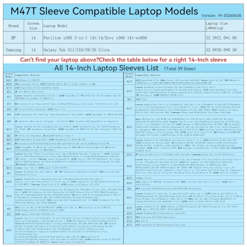 Image of Smatree M47TP Hard Protective 14 inch Laptop Sleeve Case for Samsung /HP | Compatible for Samsung Galaxy Tab S11 /S10 /S9 /S8 Ultra, for HP Pavilion x360 2-in-1 14t /14, for Envy x360,Pink(X8041TP)