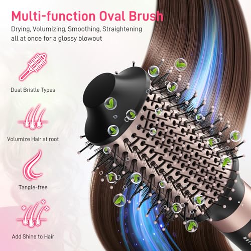 MESCOMB 5-in-1 Dual Voltage Hot Air Styler with Auto-Curling Barrels — view 6