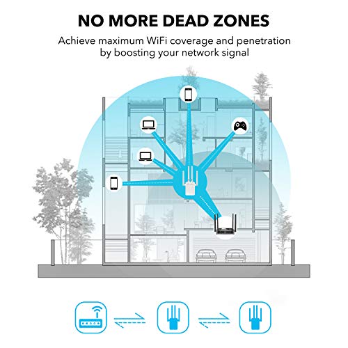 WiFi Repeater - WiFi Booster,Signal Extender, 360° Full Coverage Up to 2500 sq.ft,1200 Mbps 2.4 & 5GHz Wireless Internet Amplifier - Covers 20 Devices with 4 External Advanced Antennas - Thumbnail 5