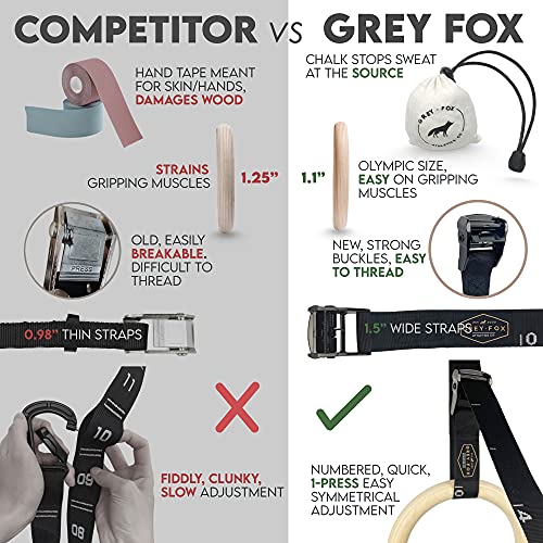 New Grey Fox Premium Numbered 1.1" Wooden Gymnastic Rings with Adjustable Straps Olympic Size: Chalk, Non-Slip Buckle |Full Body Suspension |Bodyweight Calisthenics |Home Gym Equipment |Fitness Gifts - Image 4